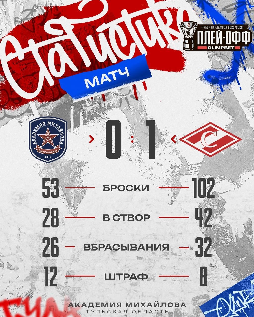 Тульский АКМ в хоккейном матче с Московской хоккейной командой "Спартак" Тульский АКМ в хоккейном матче с Московской хоккейной командой "Спартак"